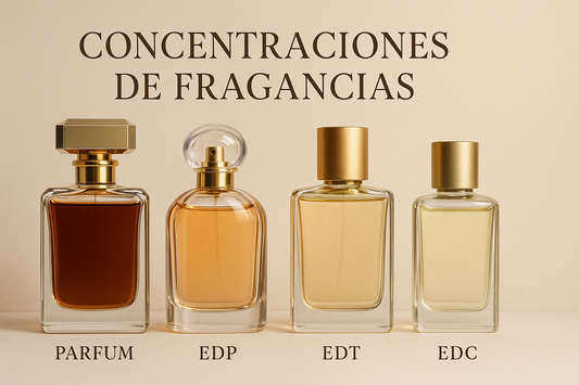 Concentraciones de Fragancias