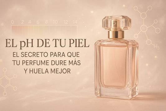 Portada de blog, sobre el ph de la piel y su relación con los perfumes